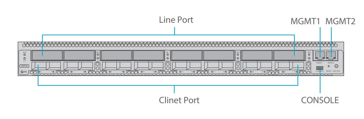 FS-M6800-Series-OTN-Platform-User-Guide-FIG-5