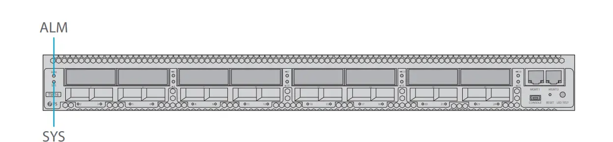 FS-M6800-Series-OTN-Platform-User-Guide-FIG-6