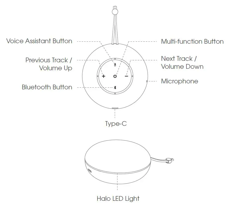SoundPEATS Halo Bluetooth Speaker-fig1