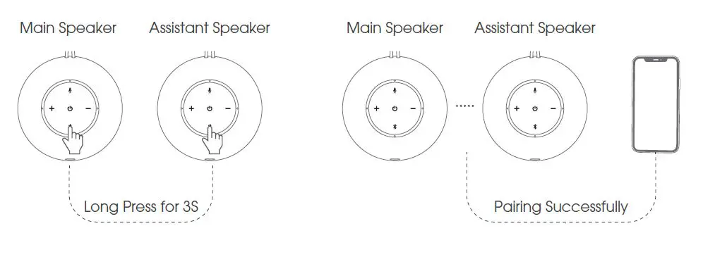 SoundPEATS Halo Bluetooth Speaker-fig4
