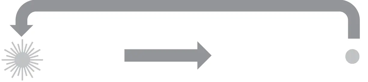 makita-SK10GD-Rechargeable-Green-Multi-Line Laser-FIG-12