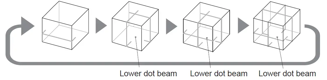 makita-SK10GD-Rechargeable-Green-Multi-Line Laser-FIG-14