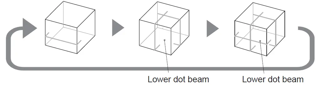 makita-SK10GD-Rechargeable-Green-Multi-Line Laser-FIG-15