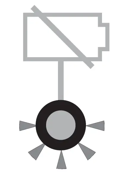 makita-SK10GD-Rechargeable-Green-Multi-Line Laser-FIG-5