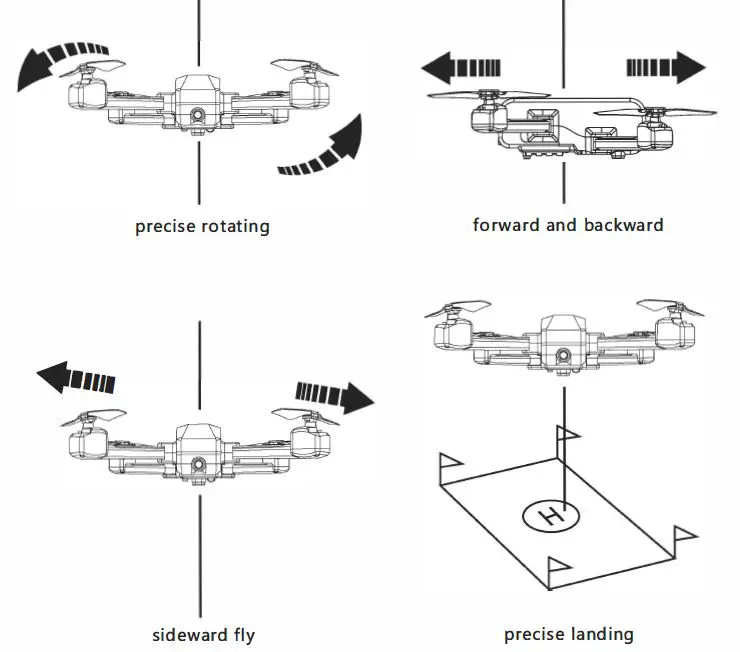 RC-PRO-PRO28-Folding-Drone-fig14