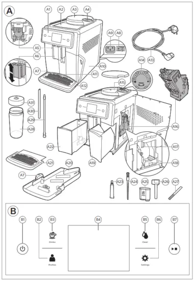 Saeco SM7786 Fully Automatic Coffee Machine - fig