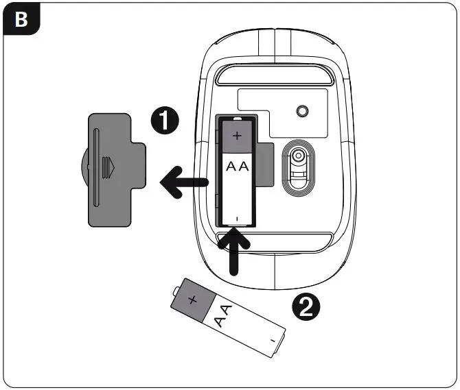 hama R1050426 Cortino Wireless Keyboard and Mouse Set Instruction Manual - Fig B