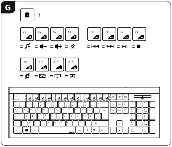 hama R1050426 Cortino Wireless Keyboard and Mouse Set Instruction Manual - Fig G