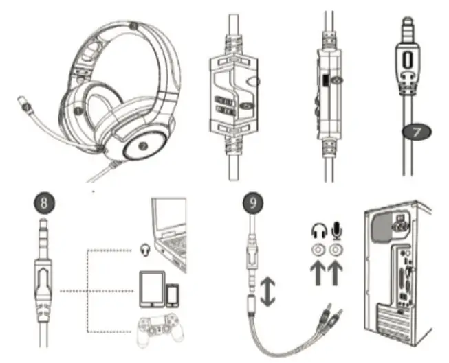 UNDERSTANDIG THE HEADPHONES