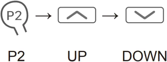ELLARD DV24AF - Activate Deactivate Jog Tilt Mode