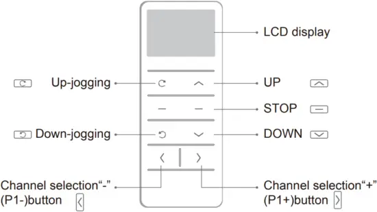 ELLARD DV24AF - Button Instructions 2