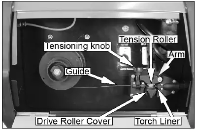 Clarke MIG196 No Gas-Gas MIG Welder fig 14