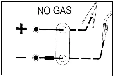 Clarke MIG196 No Gas-Gas MIG Welder fig 17