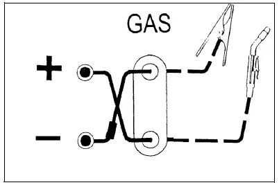 Clarke MIG196 No Gas-Gas MIG Welder fig 18