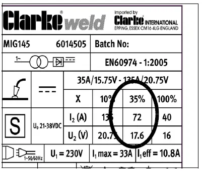 Clarke MIG196 No Gas-Gas MIG Welder fig 21