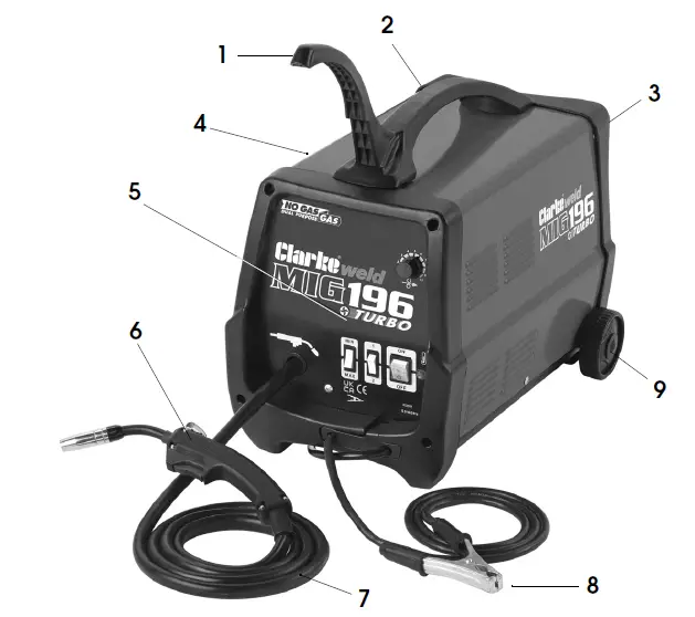 Clarke MIG196 No Gas-Gas MIG Welder fig 5