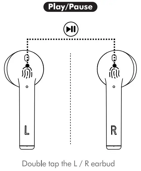 Cotogni P3 True Wireless Earbuds - figure 11