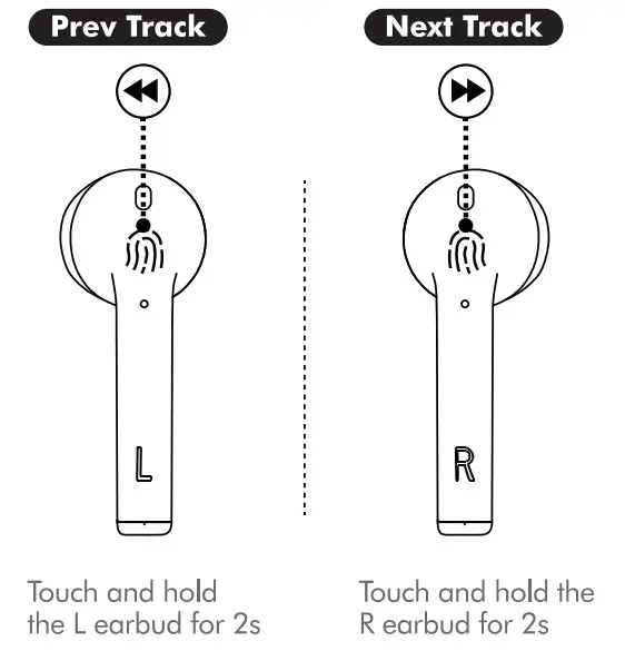 Cotogni P3 True Wireless Earbuds - figure 12