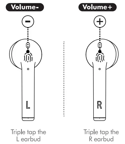 Cotogni P3 True Wireless Earbuds - figure 13