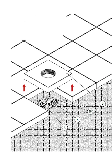 solid ground step 03