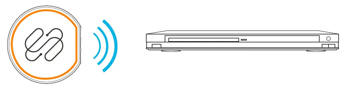 Sewell SW-32988 BlastIR Wireless Pro IR Repeater-fig3