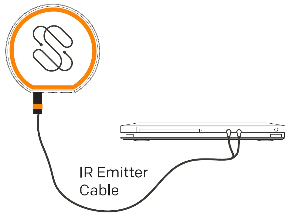 Sewell SW-32988 BlastIR Wireless Pro IR Repeater-fig4