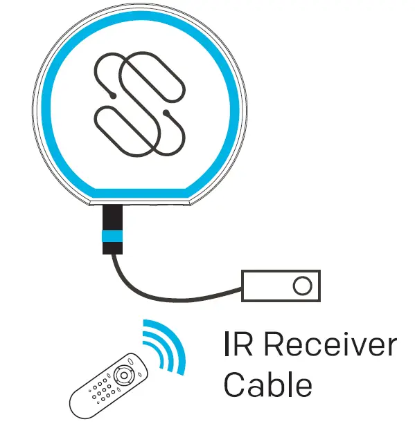 Sewell SW-32988 BlastIR Wireless Pro IR Repeater-fig5