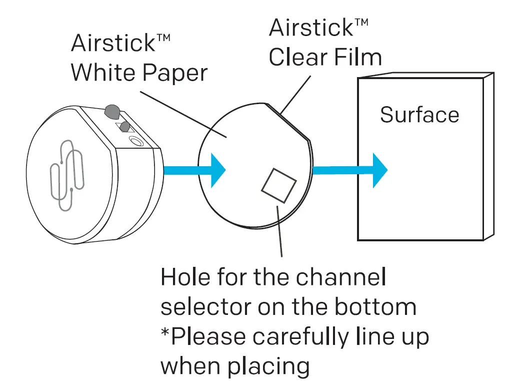 Sewell SW-32988 BlastIR Wireless Pro IR Repeater-fig6