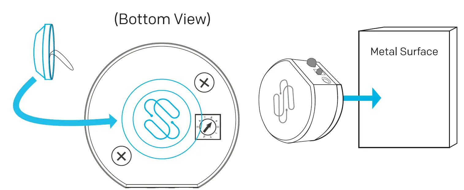 Sewell SW-32988 BlastIR Wireless Pro IR Repeater-fig7