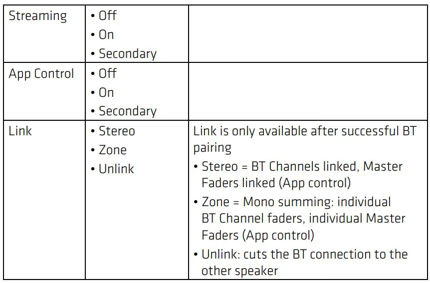 HK AUDIO 110 Xi Portable Wireless Speaker Instruction Manual - Bluetooth options