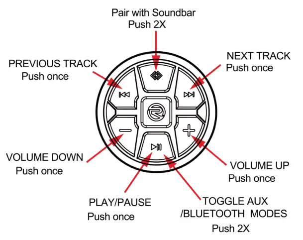 Recoil BRC 1 Waterproof Remote Control-