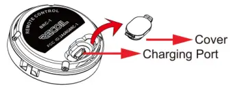 Recoil BRC 1 Waterproof Remote Control-fig1