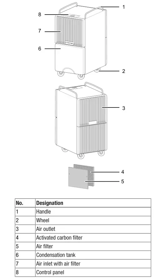 TROTEC TTK 120 E Comfort dehumidifier - Device depiction