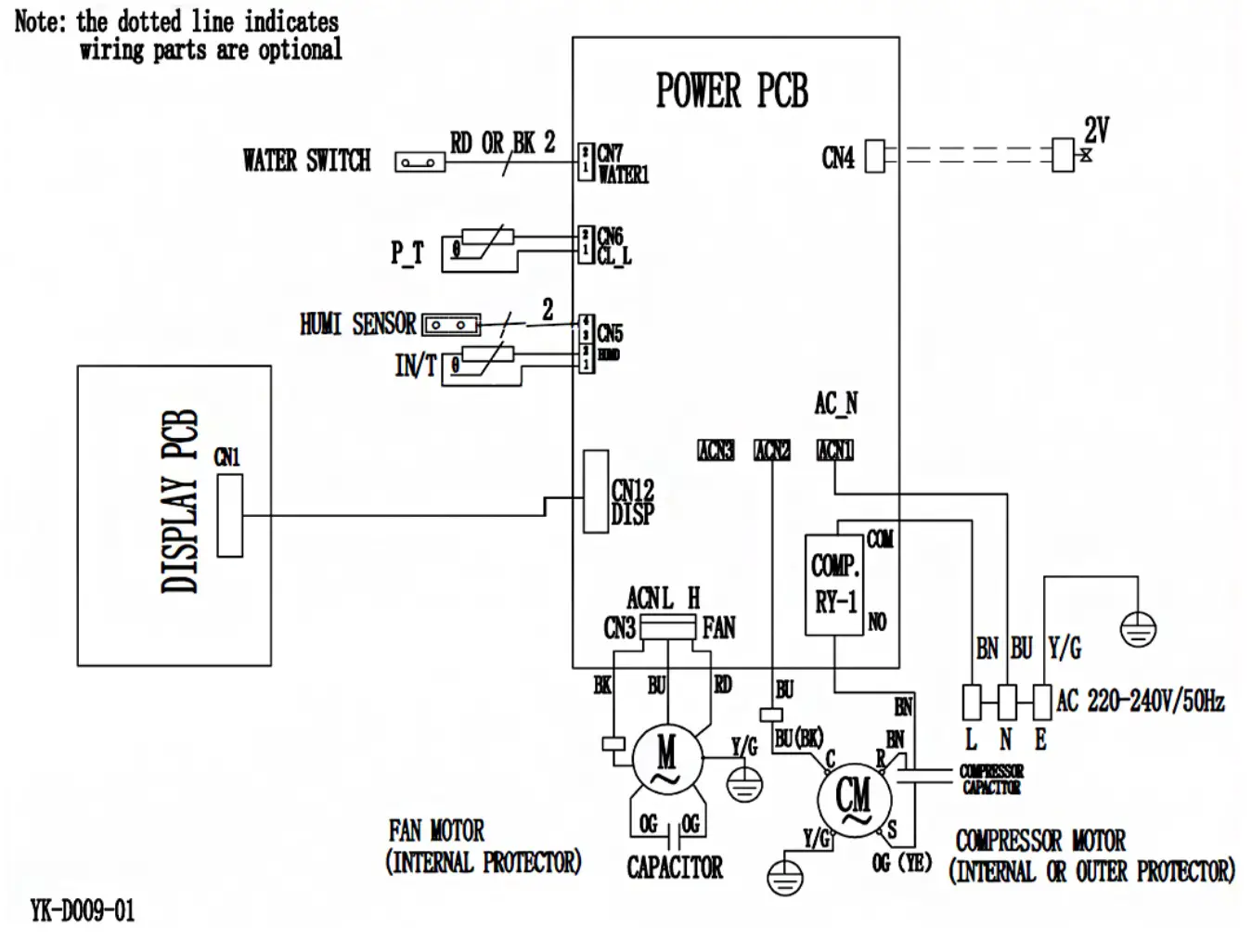TROTEC TTK 120 E Comfort dehumidifier - Wiring diagram