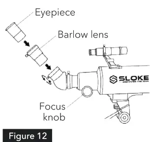 Slokey 50080 SkyWays Telescope - fig 12