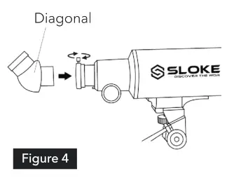 Slokey 50080 SkyWays Telescope - fig 3