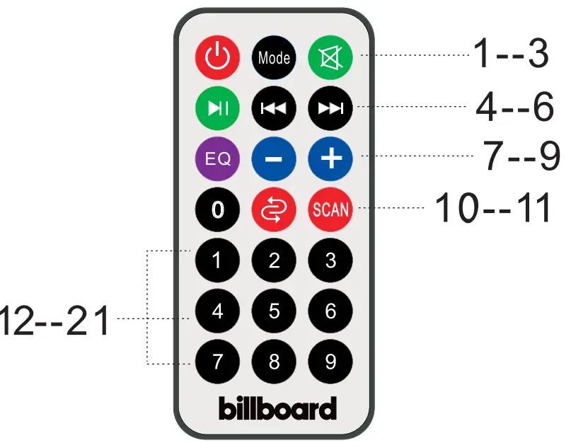 MINFU BB2742 2x8 Inch Portable Party Speaker - remoot