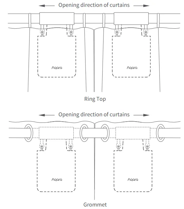 Aqara CM M01 Curtain Driver E1 Rod - Double Curtains