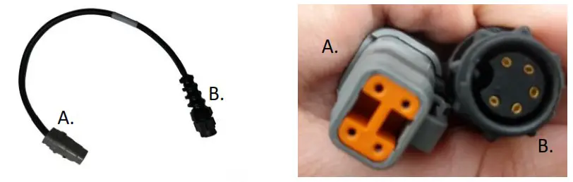 DAKOTA MICRO DM 4DTM RazerCam Camera Adapter Cable - Installation Guide