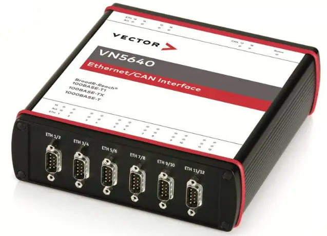 Sensor-Id-U04-ETH-11-Discovery-Gate-Ethernet-Demo-Software-PRO