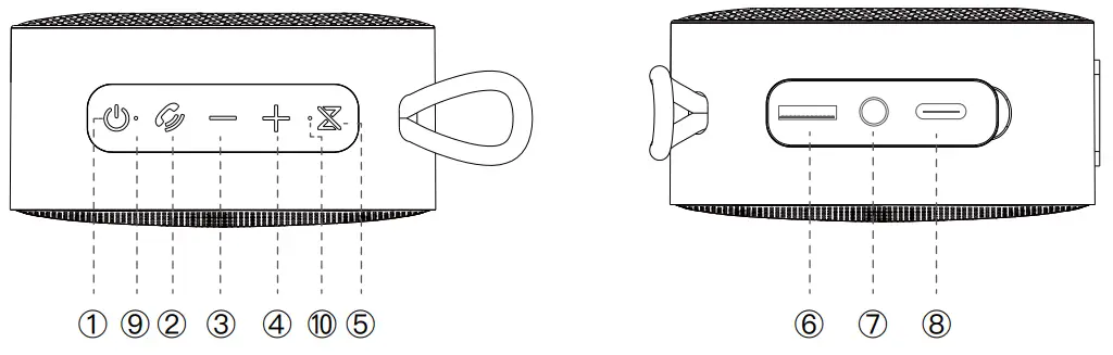 KEY FUNCTION DEFINITION