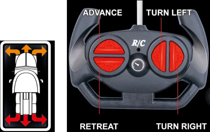 Xinchang Toys Factory 85749688 Remote Control Car - Fig 5