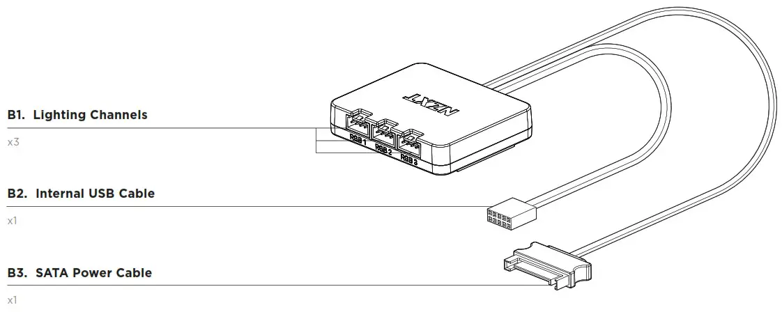 NZXT 140MM FAN RGB Computer Fan - HARDWARE INTRODUCTION 2