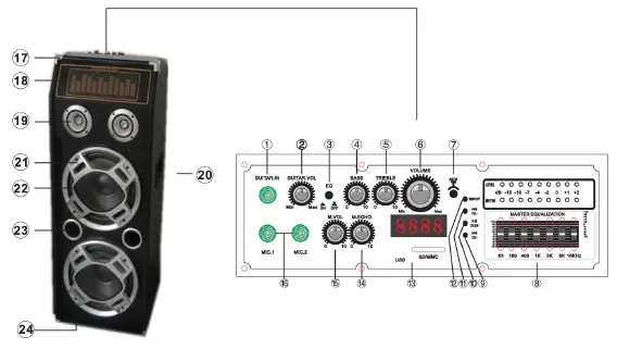 Pyle=-Black-Floor-Standing-fig-1