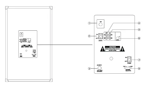 Pyle=-Black-Floor-Standing-fig-2