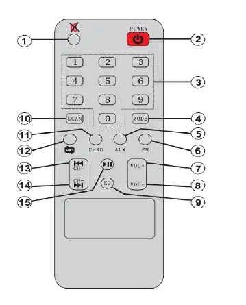 Pyle=-Black-Floor-Standing-fig-3