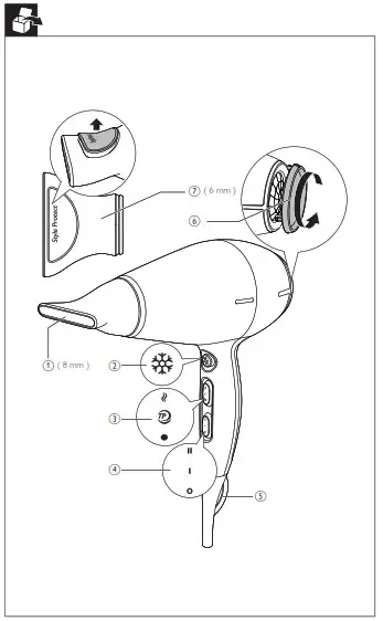 PHILIPS HPS920 Prestige Pro Hair Dryer - overview