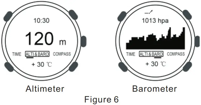 NORTH EDGE ALTAY Sport Watch- FIGURE