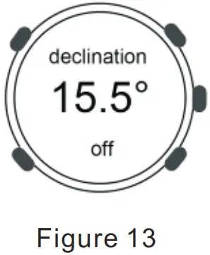 NORTH EDGE ALTAY Sport Watch- FIGUREO