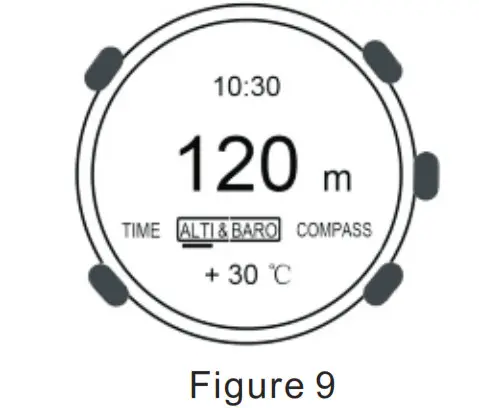 NORTH EDGE ALTAY Sport Watch- Figure 5.5